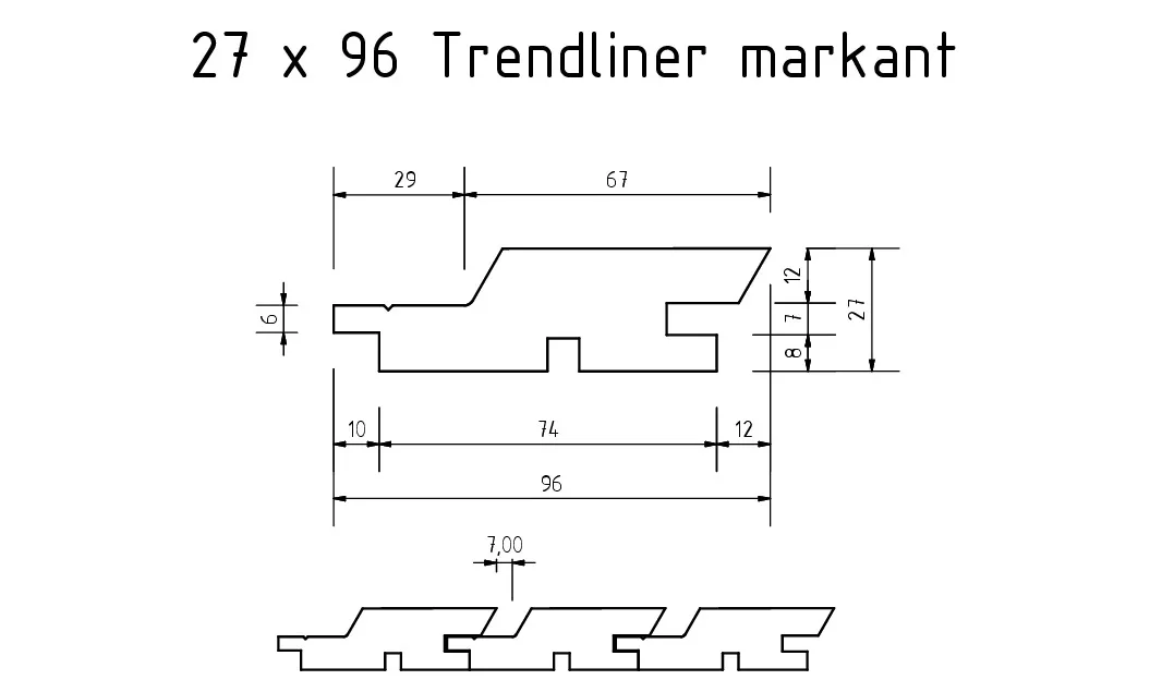 Profilbrett Trendline markant Dougl./A/B